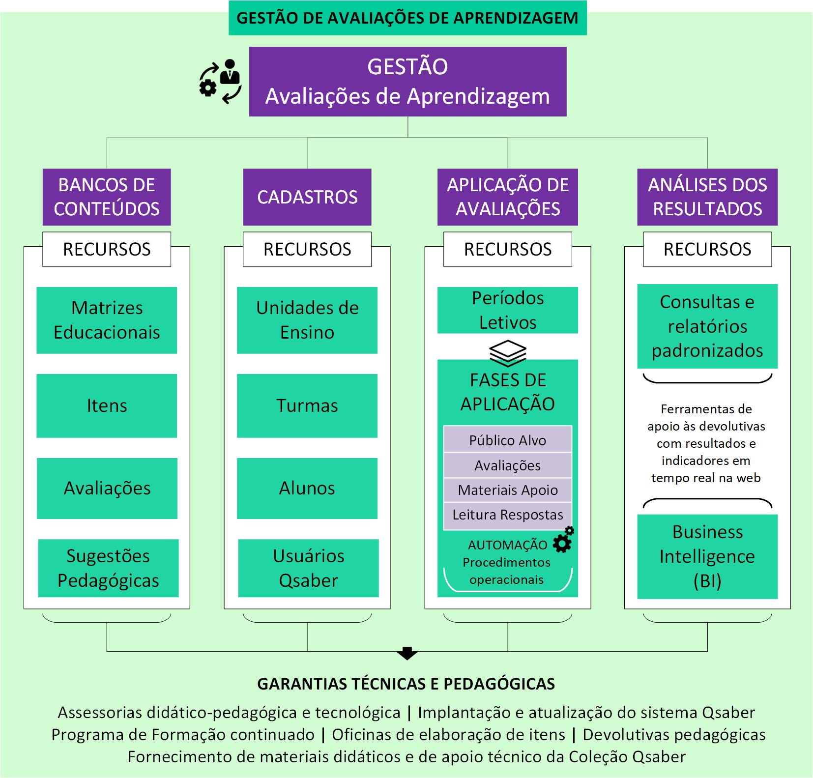 Ludoterapia como ferramenta educacional – IMEP Educacional