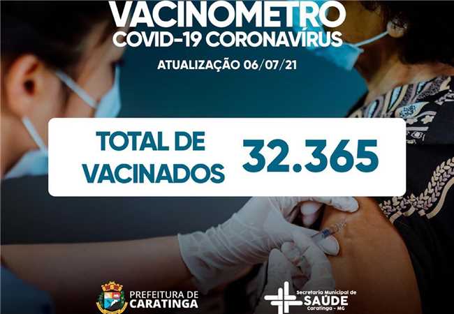 A Secretaria Municipal da Saúde de Caratinga aplicou ate´ esta terça-feira (06/07/2021), 32.365 doses da vacina que imuniza contra o novo Coronavírus.