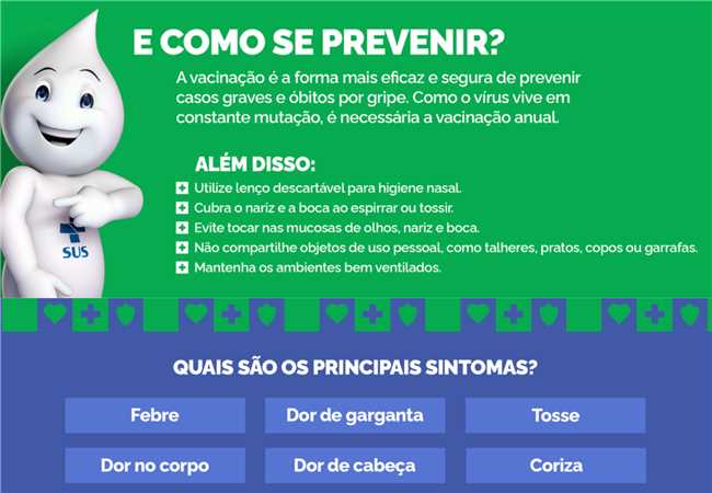 Prevencao Gripe 