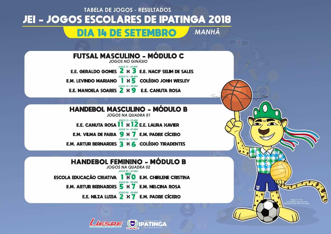 Jogos Colegiales ao vivo, tabela, resultados