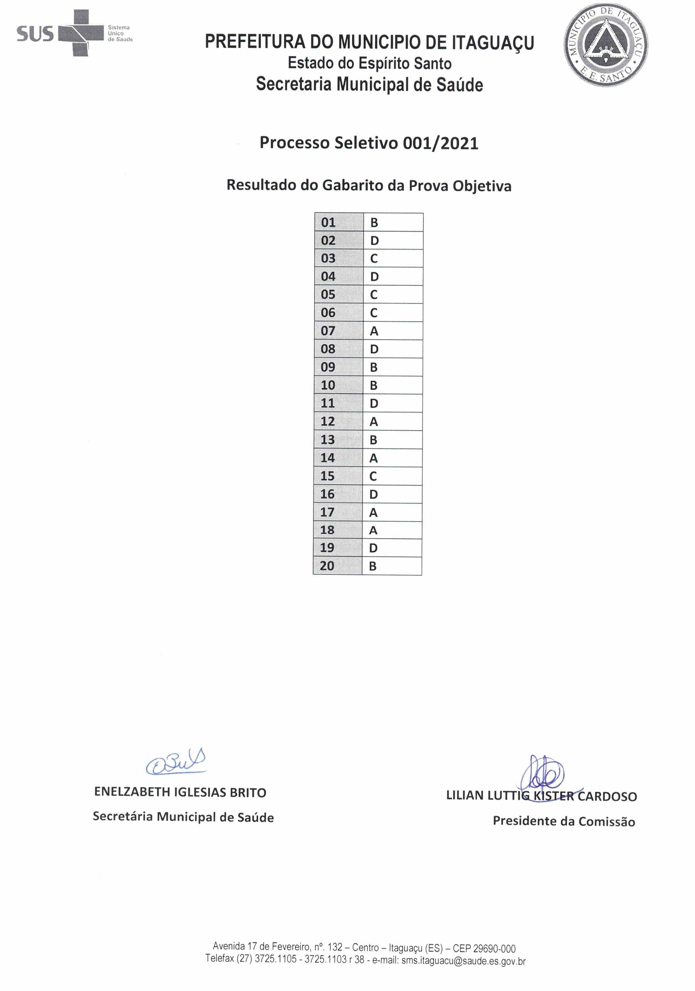 Prefeitura Municipal De Itaguaçu   GABARITO DA PROVA DO PROCESSO