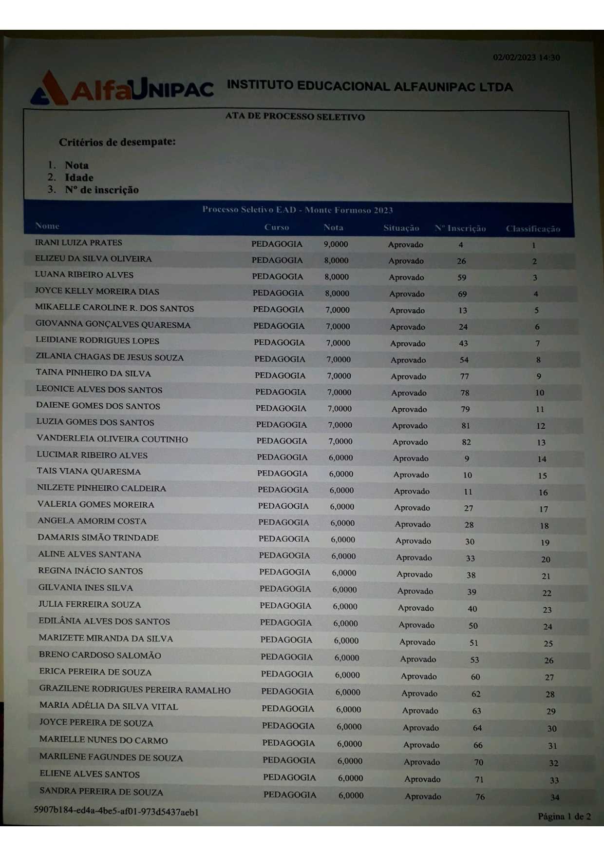 TABELA DE CONVÊNIO ATUALIZADA ATUALIZADA-2022.2 - Pedagogia