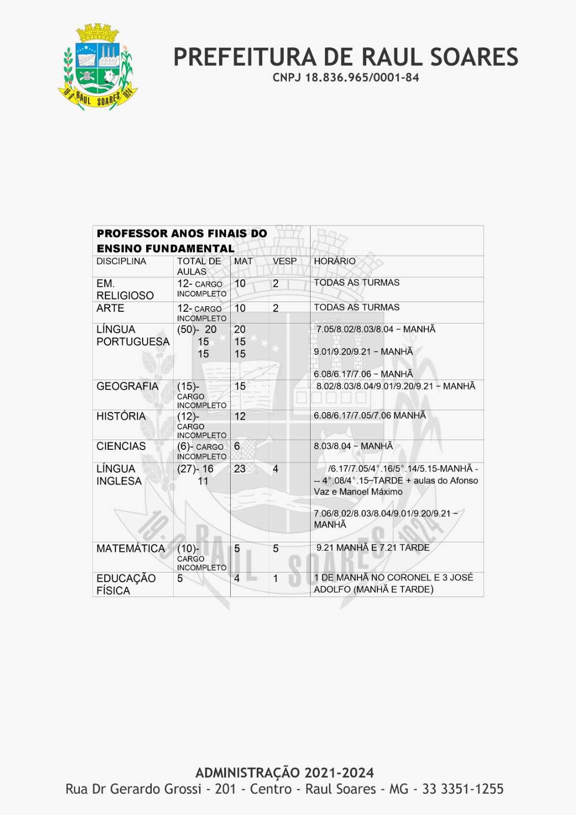 Prefeitura Municipal de Raul Soares - Edital 5/2023