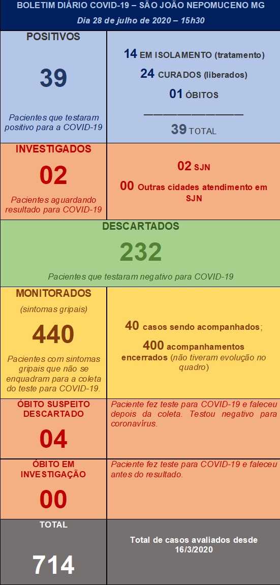 Como Ganhar Dinheiro No Nubank De Graça? - Hospital da Mulher e