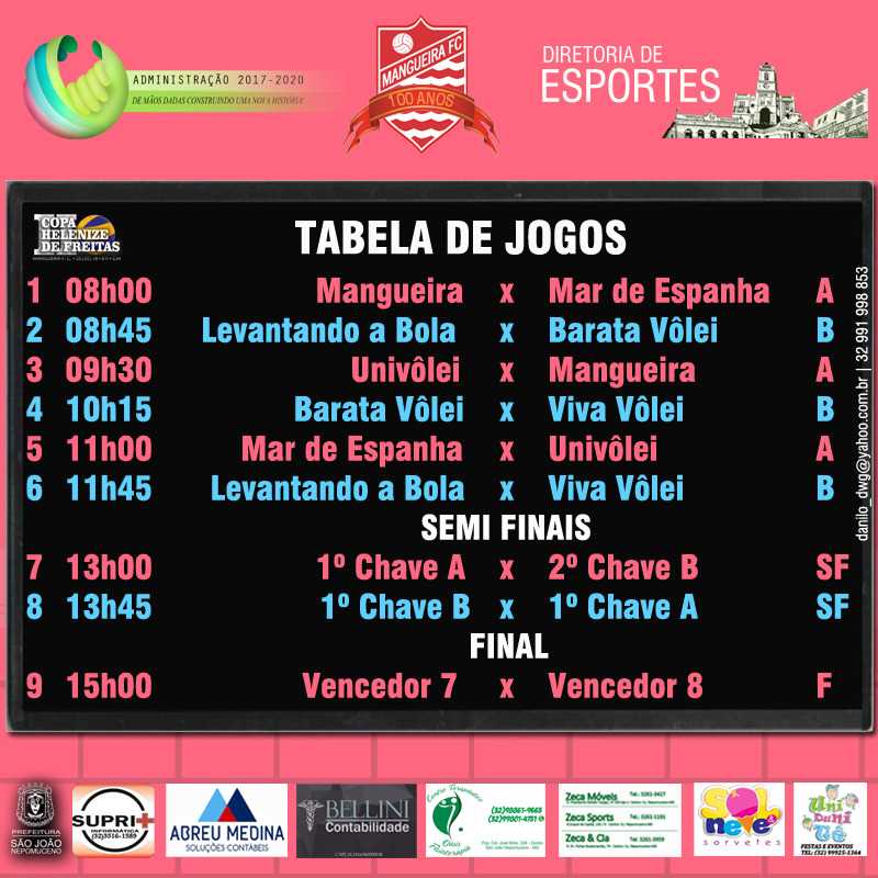 Viçosa - Portal da Cultura - Jogos femininos da Copa Viçosa de