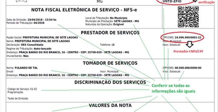 NOTA FISCAL ELETRÔNICA DE SERVIÇOS - NFS-e