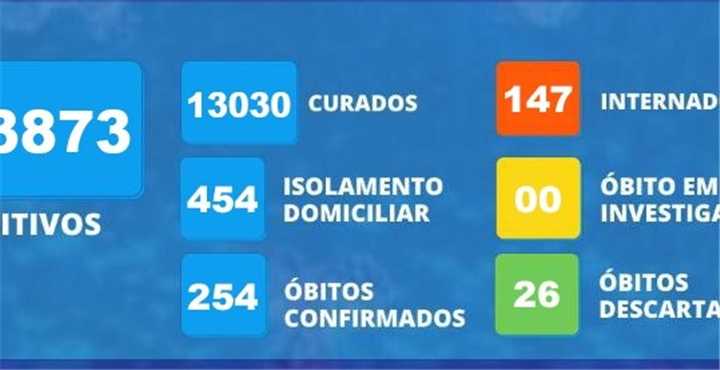 Agenda de Vacinação Covid-19 - Acima de 60 anos - Prefeitura Municipal de  Monte Belo - MG - Prefeitura de Monte Belo - MG