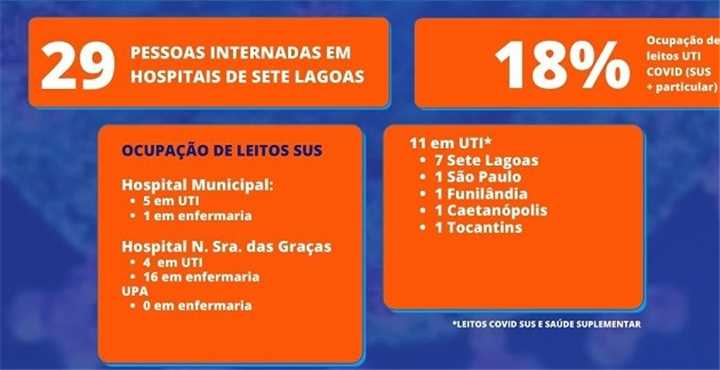 Prefeitura Municipal Caetanópolis - QUE EXEMPLO!