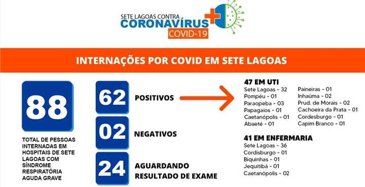 Prefeitura Municipal de Capim Branco - Secretaria Municipal de Saúde:  Candidatos aprovados na 2ª chamada