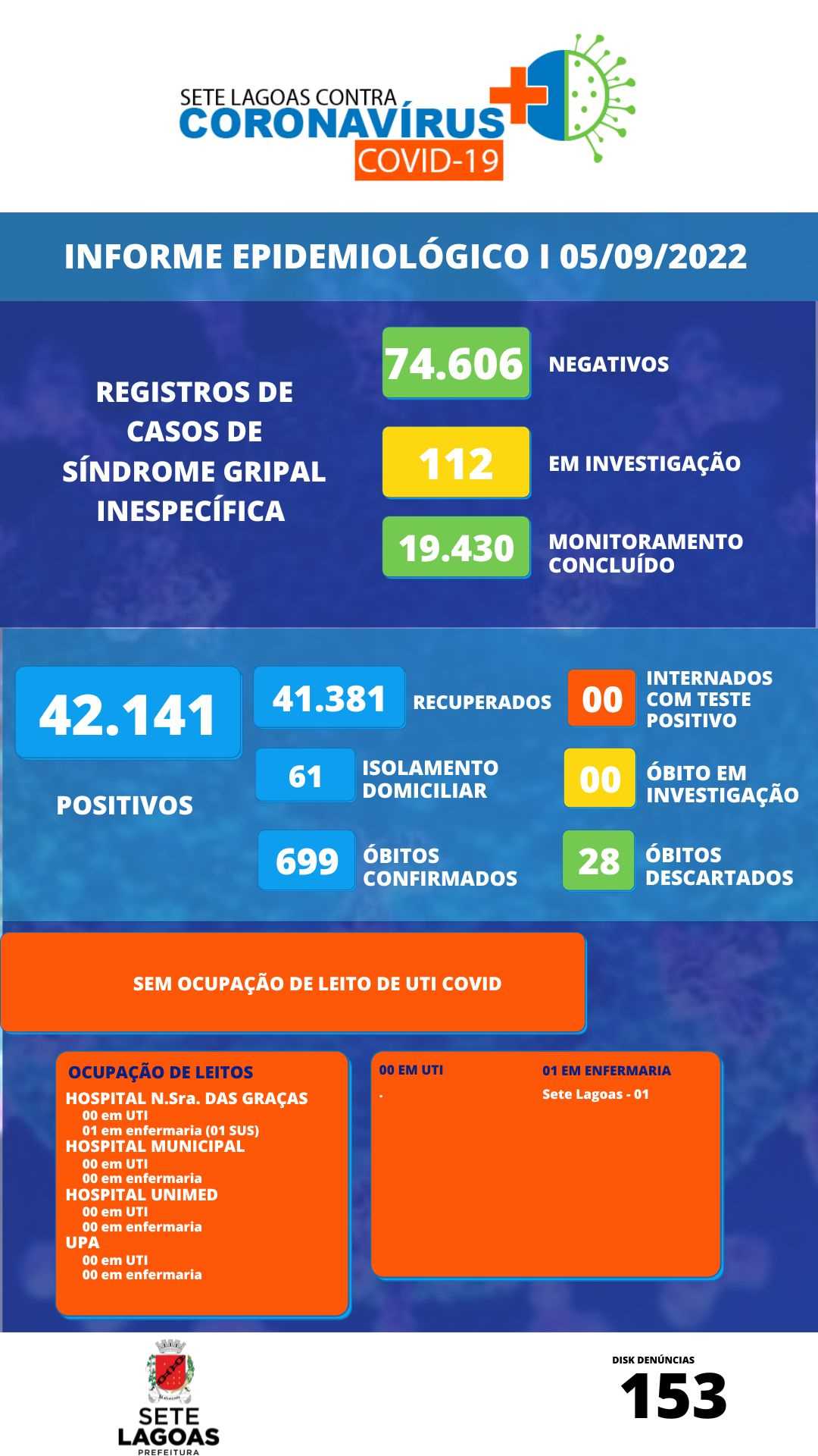 Sete Lagoas - Prefeitura Municipal - Boletim: Vacina BCG volta a ser  aplicada de 6 a 9 de setembro em quatro salas de vacinação