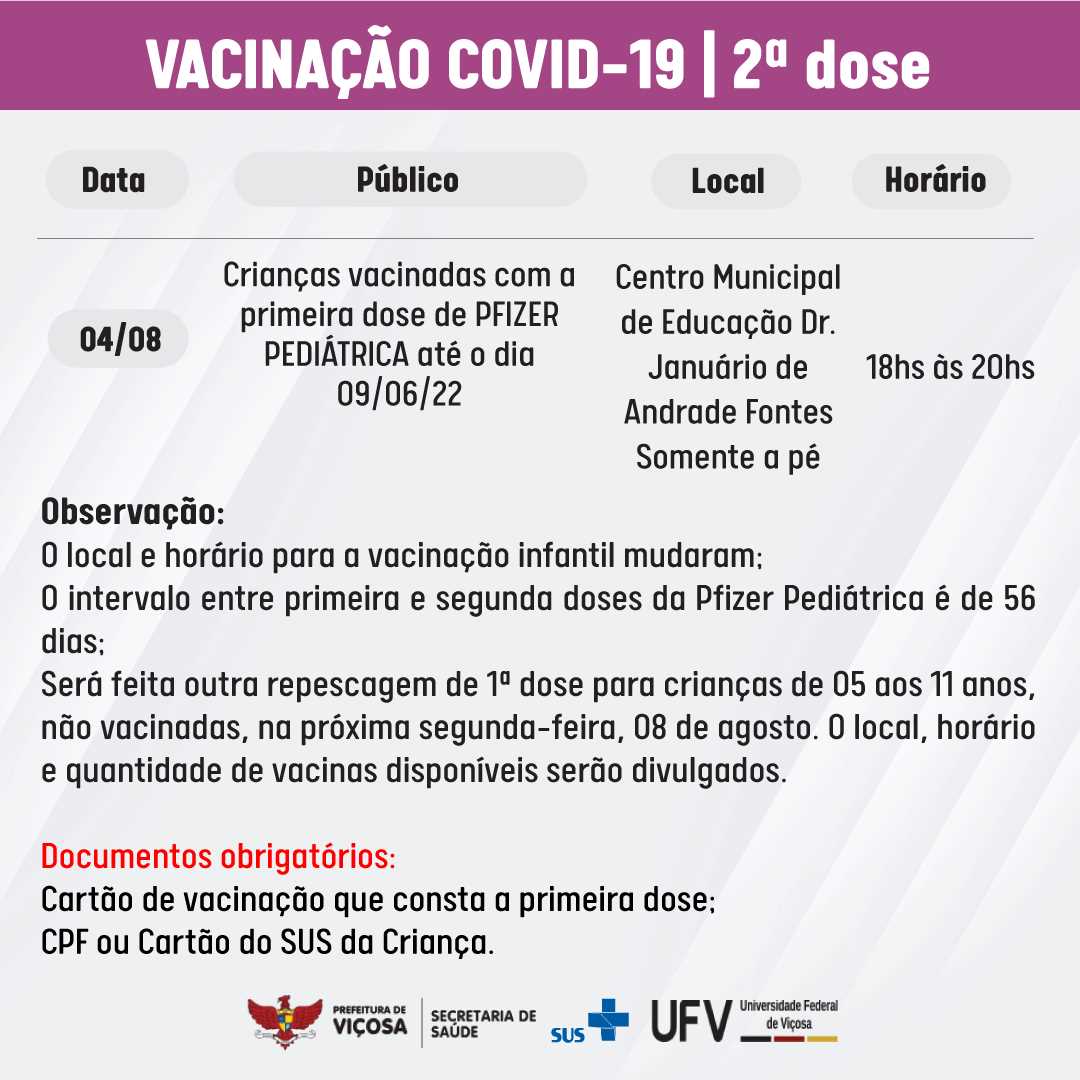 As crianças que tomaram a primeira dose da Pfizer Pediátrica até o dia 09/06 já podem receber a segunda dose contra a Covid-19 em Viçosa.